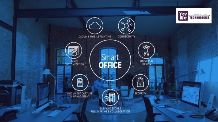 How IoT-Based Smart Office Automation Improves Productivity and Security