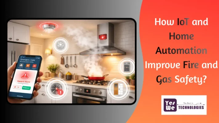 How IoT and Home Automation Improve Fire and Gas Safety