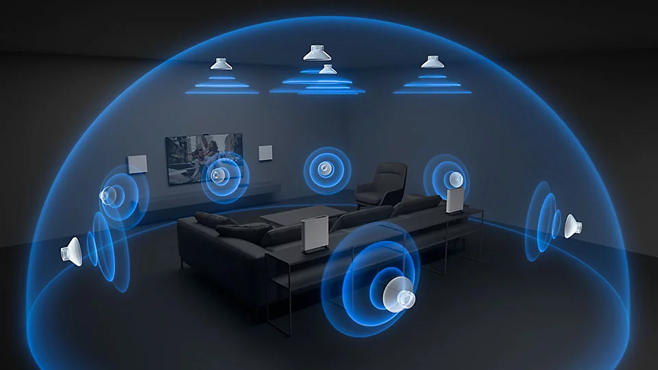 Surround Sound Systems