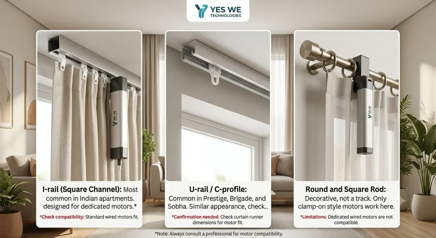 Track Type and Curtain Weigt - Get These Right First